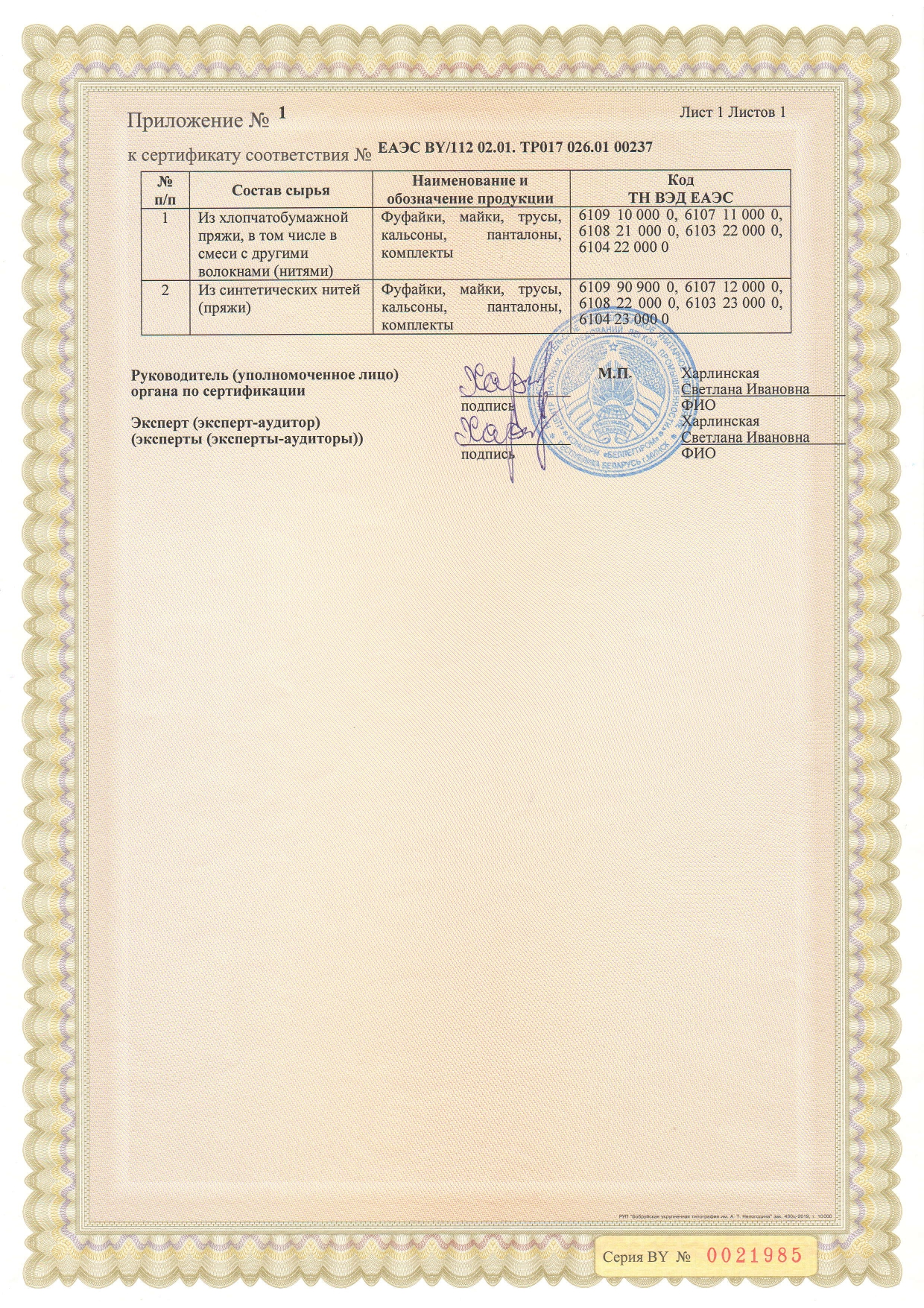 certificates
