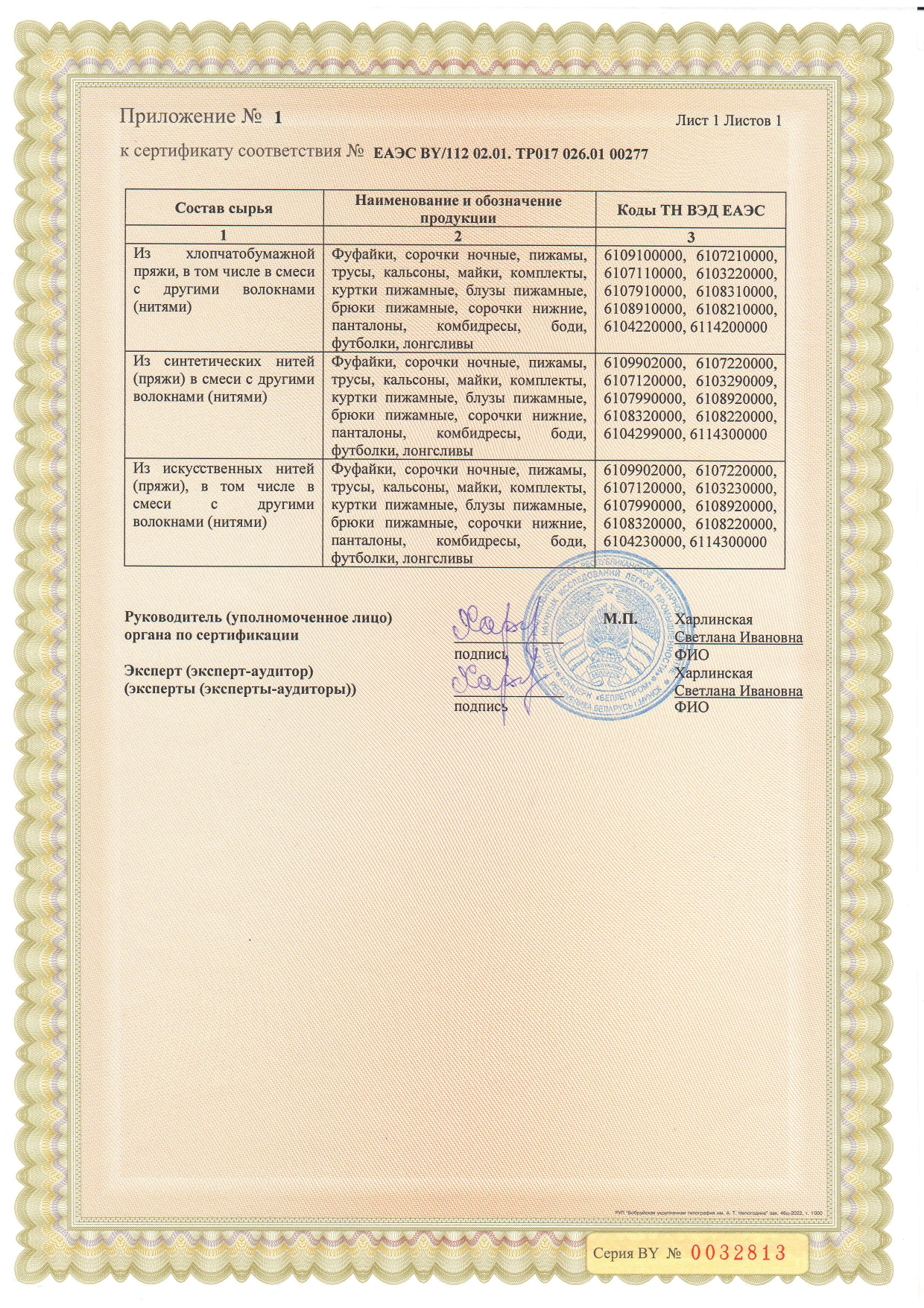 certificates