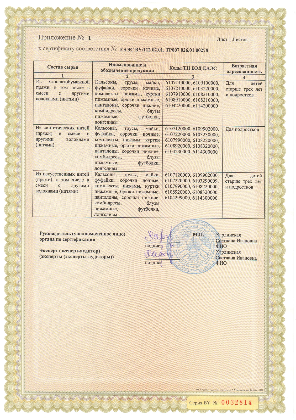 certificates