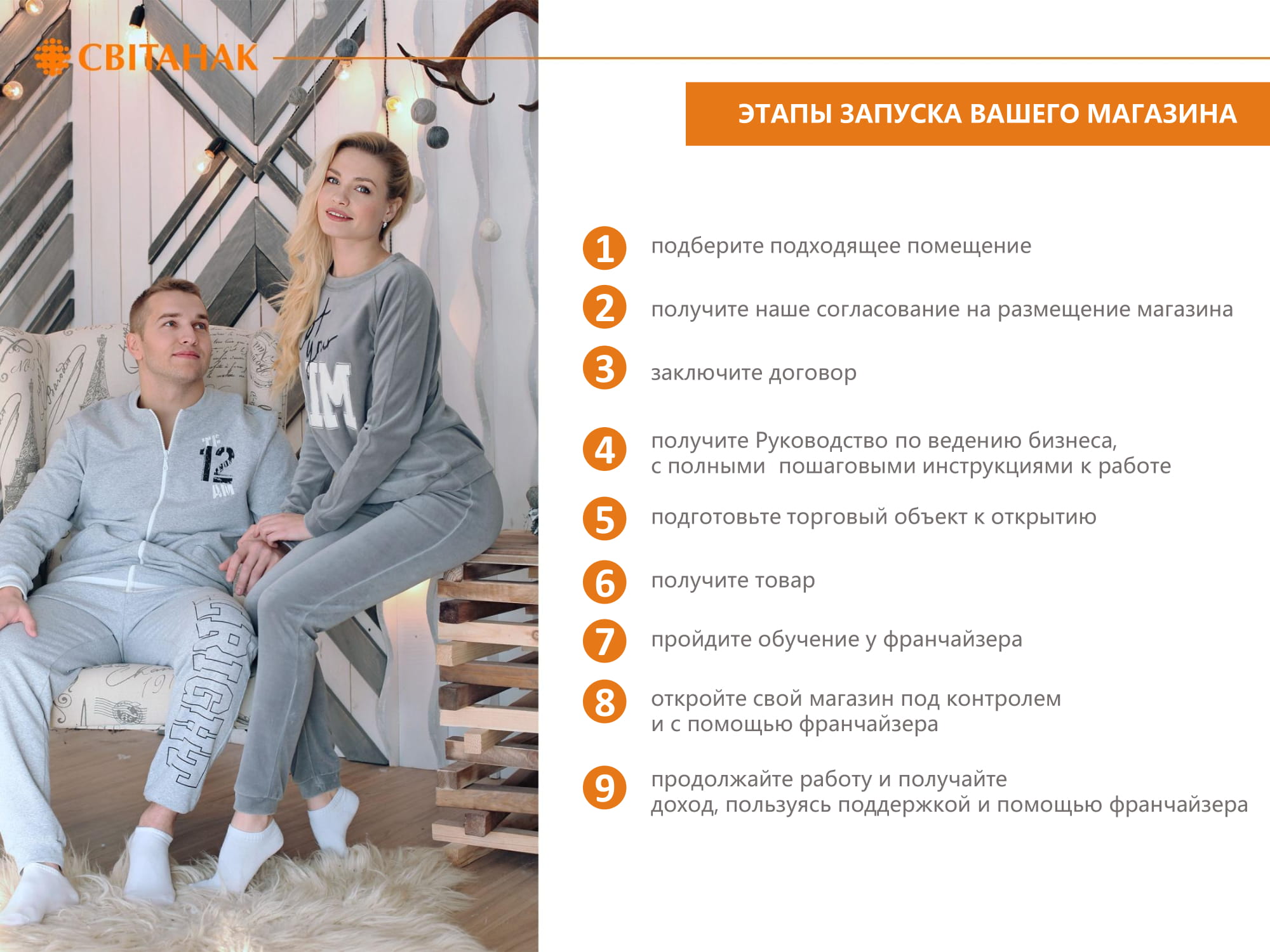 Этапы запуска